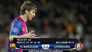 The Day Lionel Messi Scored 5 Goals In The Champions League