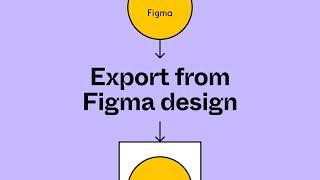 Figma tutorial: Export from Figma design