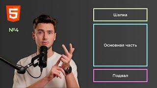 HTML. Шапка, контент и подвал сайта | Урок 4. Верстка сайтов