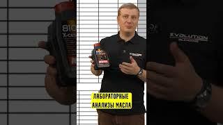 Лабораторные исследования Motul