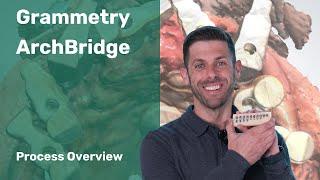 Grammetry ArchBridge: Process Overview