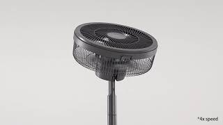 For your luxury: Mitsubishi Electric Fans (3D Oscillation)