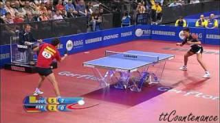 European Championships: Dimitrij Ovtcharov-Adrian Crisan