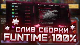 ОТКРЫЛ СВОЙ СЕРВЕР Minecraft | Копия FunTime | Слив сборки сервера FunTime |