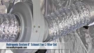Hydroponic Exhaust Fan & Filter Ventilation Kit