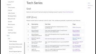 C++ AWS SDK - AWS S3 Select - Query Stocks Year To Date Parquet file