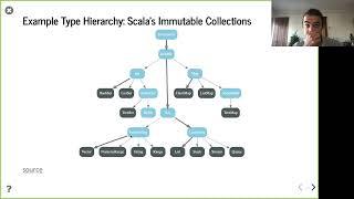 Lecture 14 - Inheritance