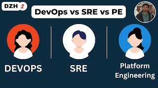 DevOps vs SRE vs Platform Engineering | DZH-2