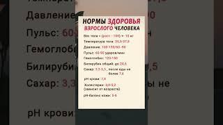 НОРМЫ ЗДОРОВЬЯ ВЗРОСЛОГО ЧЕЛОВЕКА!  #здоровоепитание  #советы  #полезныесоветы  #здоровыйобразжизни