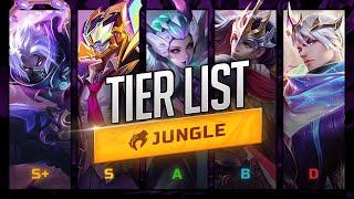 Best Jungle Heroes Tier List 2025 + Updated Builds & Emblems!