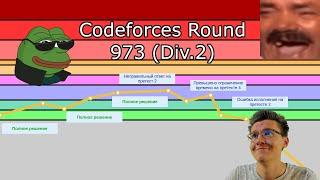 Скринкаст Codeforces Round 973 (Div. 2)