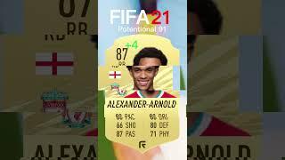 Evolution of Arnold at  FIFA  #shorts #youtube #football #manunited  #antony #fifa #eafc25 #fifa23