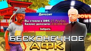 КАК БЕСКОНЕЧНО СТОЯТЬ В AFK НА АРИЗОНА(2023г) RP В GTA SAMP!