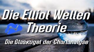 TradingView App, die Elliot Wellen Theorie