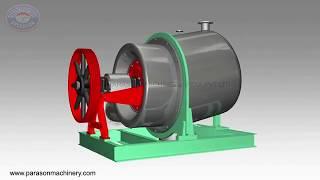 Dilution Pulper For Pulp Paper Making Machine | Parason Machinery [New]