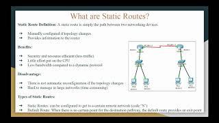 What are Static Routes? NHS Cisco 2020