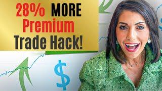 How to Roll a Trade for 28% More Premium. Introducing the “Delayed Roll" Trading Strategy.
