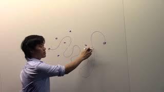 Timothy Chu on "Equivalence of a Graph Metric and a Geodesic Metric"