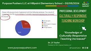 The Impact of Purpose Pushers - Culturally Responsive Teaching Workshop