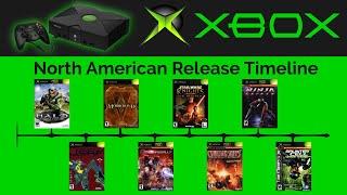 Microsoft Xbox Complete US Release Timeline