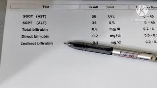 كيفية قراءة تحليل وظائف الكبد  liver function  واهم الاعراض التى تدل علي تلف الكبد وتفسير النتيجة