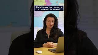 Які ціни на нерухомість в провінції Аліканте?