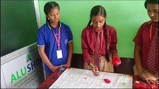 SCIENCE DEMO | HIBISCUS |CLASS 8 |R.H.SUNRISE PUBLIC SCHOOL