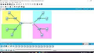 4 1 3 5 Packet Tracer   Configure Standard IPv4 ACLs