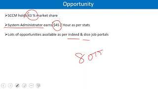 SCCM Training In UK |  SCCM Site Server And Site Roles | SCCCM Site Architecture