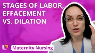 Stages of Labor, Effacement vs. Dilation - Maternity Nursing - Labor & Delivery (L&D) | @LevelUpRN