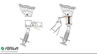 Замена катализатора на пламегаситель Fortluft