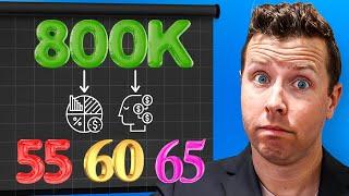 Retire at 55, 60, or 65 with $800,000?