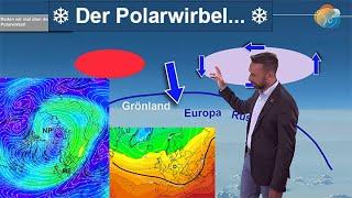 Der Polarwirbel. Wetter-Commander in Chief im Winter - nicht (immer) kalt. Mittelfrist-Aussichten.