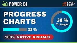 How to Make PROGRESS Circle and Bar CHARTS with NATIVE Power BI Visuals