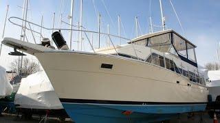 [UNAVAILABLE] Used 1987 Chris-Craft 350 Catalina in Warwick, Rhode Island