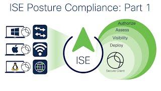 ISE Posture Compliance - Part 1