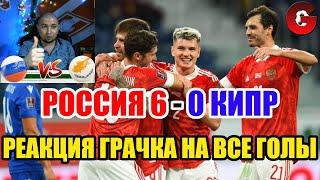 Россия - Кипр 6-0, Реакция на все голы сборной России