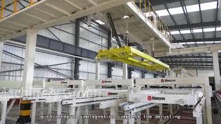Dongyue brand AAC panel productione line video