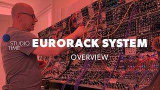 New Eurorack System Overview