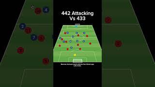 442 Attacking Vs 433 #soccer #tactics