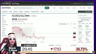 GameStop Swings on Keith Gill Stream