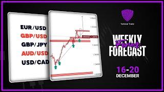 Forex Weekly Forecast for 16th To 20th December 2024 #forex #weeklyforexforecast #fypシ゚