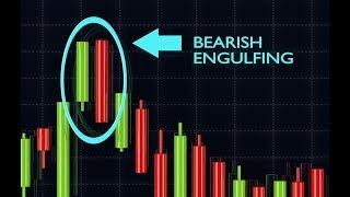 How to Trade the Bearish Engulfing Pattern 