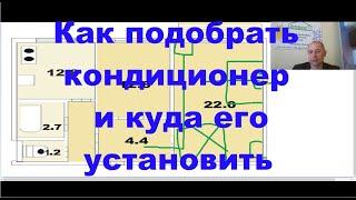 Как подобрать кондиционер и куда его установить