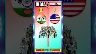 Indian v/s american comparison #shorts #trending #youtubeshorts