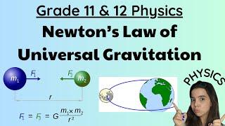 Newton's Law of Universal Gravitation Grade 11 and 12 Physics