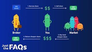 Hedge funds, short selling, short squeeze, explained  | Just the FAQs