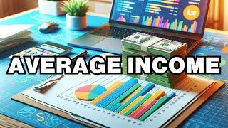 Average Salary in Papua New Guinea | How Much Do People Earn in Papua New Guinea?