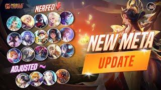 Original Server All NERFED and ADJUSTED Heroes – MLBB New Patch Notes Update