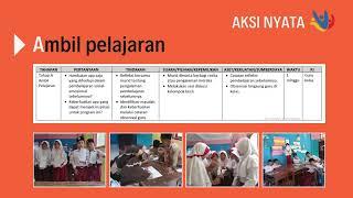 Amin Aksi Nyata Modul 3.3 Pengelolaan Program yang Berdampak Positif pada Murid